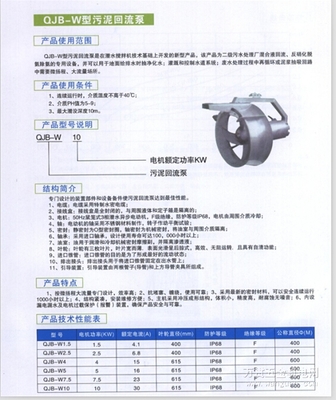 QJB-W型潛水?dāng)嚢铏C(jī) 西南廠家直供，品質(zhì)保障，價(jià)格最優(yōu)
