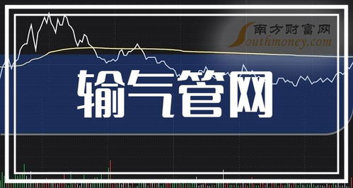 輸氣管網(wǎng)概念上市公司名單大盤點（截至2024年7月26日）