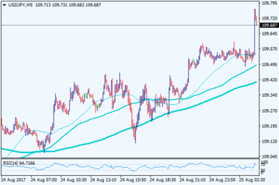 杰克遜霍爾年會大幕拉開 聚焦耶倫與德拉基，全球市場屏息以待